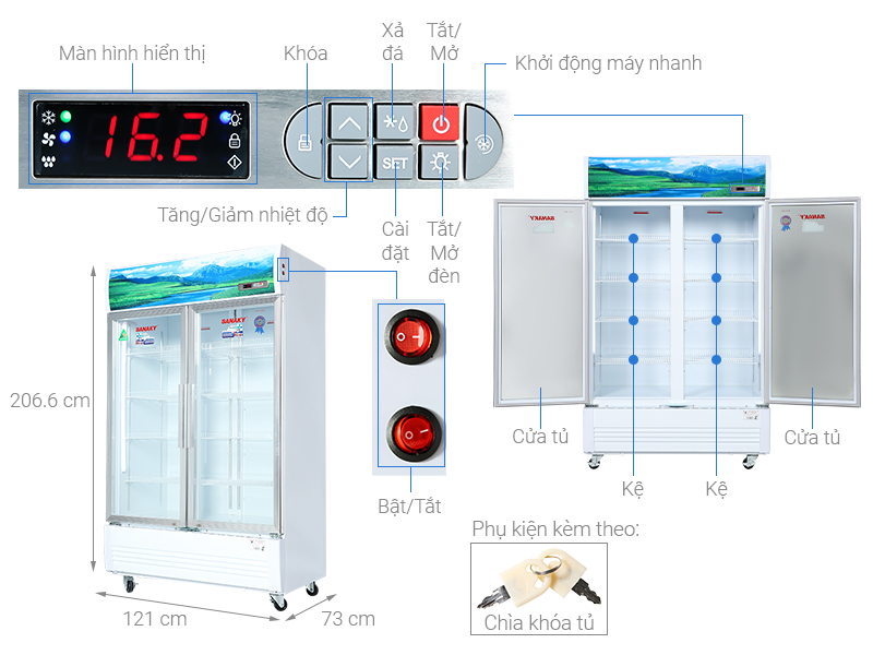 Cách chọn tủ mát Sanaky phù hợp cho cửa hàng kinh doanh