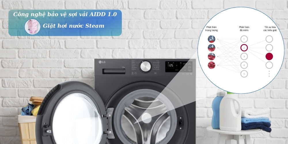 Vì sao máy giặt LG cửa trước FX1412N5G được đánh giá cao về khả năng bảo vệ sợi vải?