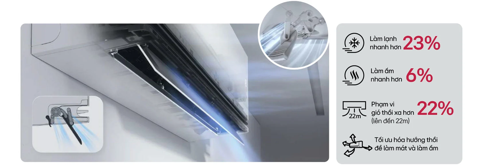 Điều hòa LG 9000 IDC09B2 mang đến trải nghiệm làm lạnh thông minh với AI Điều hòa LG 9000 IDC09B2 mang đến trải nghiệm làm lạnh thông minh với AI