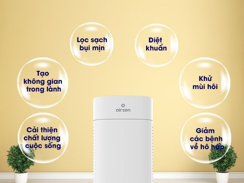 Máy Lọc AX88 comvip bắn cá đổi thưởng Sharp Và Daikin có vai trò gì