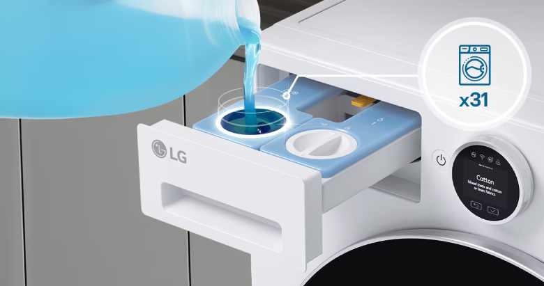 Có nên mua máy giặt LG 12kg FX1412S3KAV cho Ax88com kho game đa dạng 5 đến 6 thành viên không?