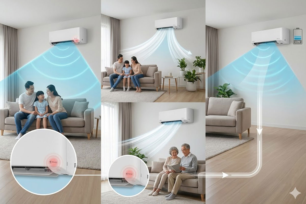 Công nghệ mắt thần thông minh là gì?