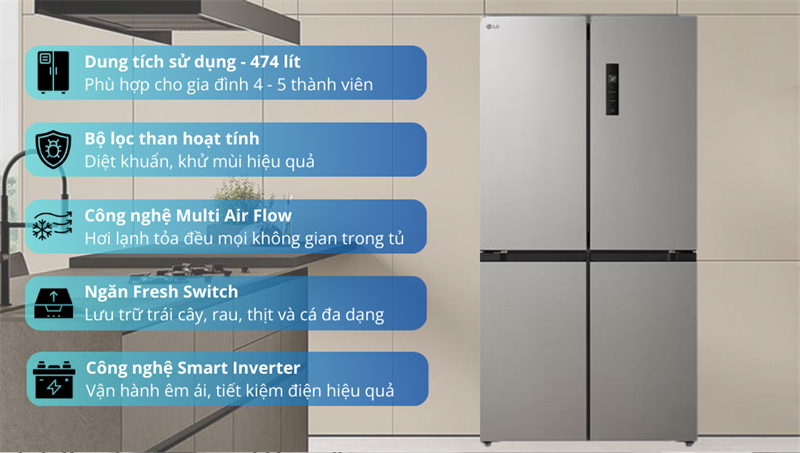 Những điều mà bạn nên biết về tủ lạnh LG LFB47SVM 4 cánh