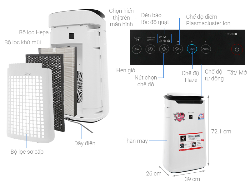 Thông số kỹ thuật của AX88 bet đăng nhập Sharp FP-J60E-W